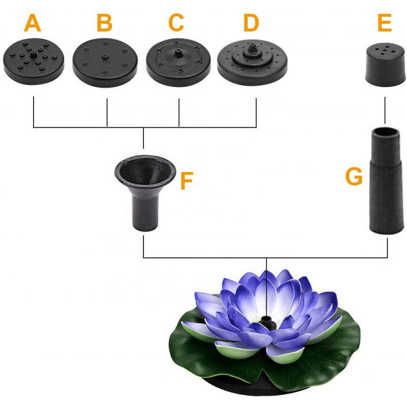 Flydende solcellespringvand 'Blomstrende Åkande' (blå)
